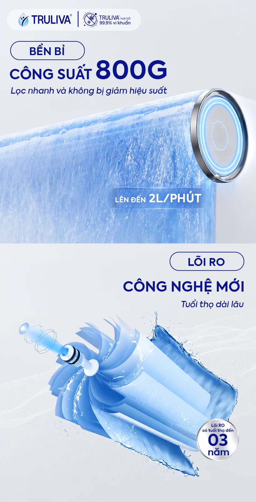 Máy lọc nước Truliva UR5840